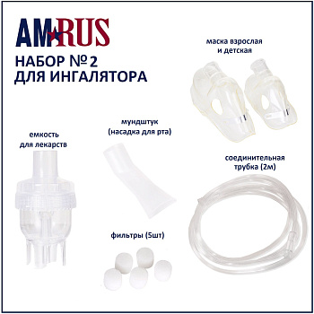 Набор для ингалятора №2